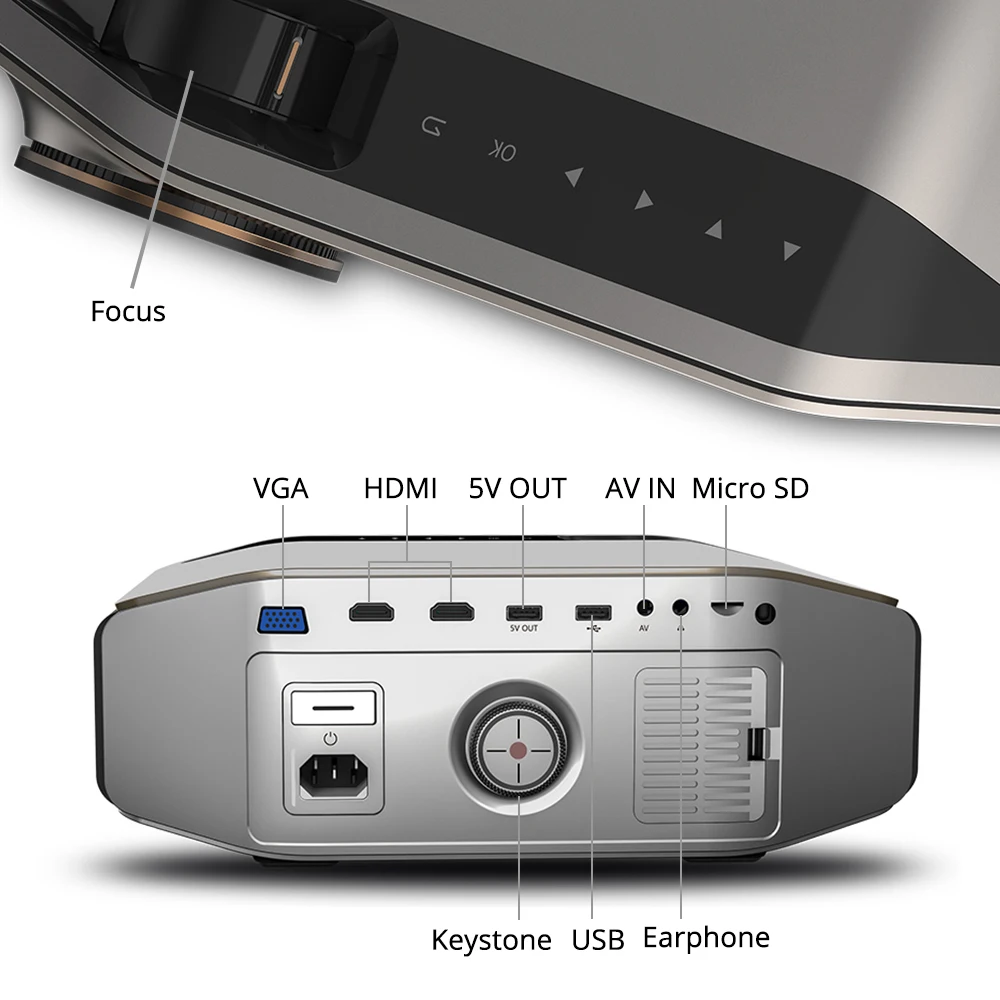 Проектор Everycom YG620 Full HD оригинальный проектор 1080P с поддержкой AC3 YG621 Беспроводной Wi