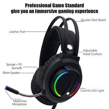 

Gaming Headset Surround Sound 7.1 Channel USB Headset Gaming Headset Computer Headset Gaming Gamer Headset