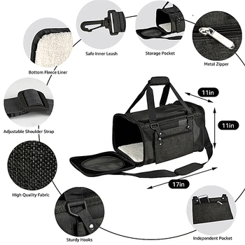 

Pet Backpack Messenger Carrier Bags Cat Dog Carrier Outgoing Travel Bag Soft Side Breathable Mesh Airplane Approved