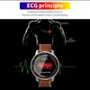 Smart Electronics