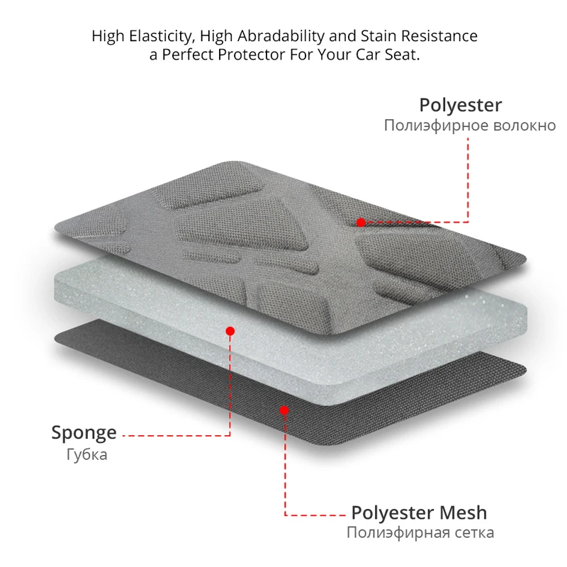 MOTOS Housse Siege Voiture Universelle Pour IVECO Daily, Protection De