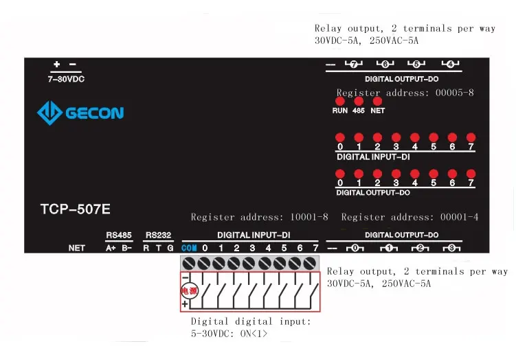 8DO релейный выход 8DI переключатель вход, RJ45 порт TCP Ethernet IO модуль modbus контроллер, совместимый с RS485 232