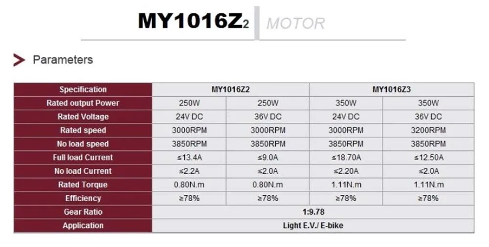 350 Вт 24 в 36 в более длинный вал ось Редукторная щетка мотор MY1016Z3 самобалансирующийся Спортивный Электрический скутер DC низкоскоростной двигатель стула колеса