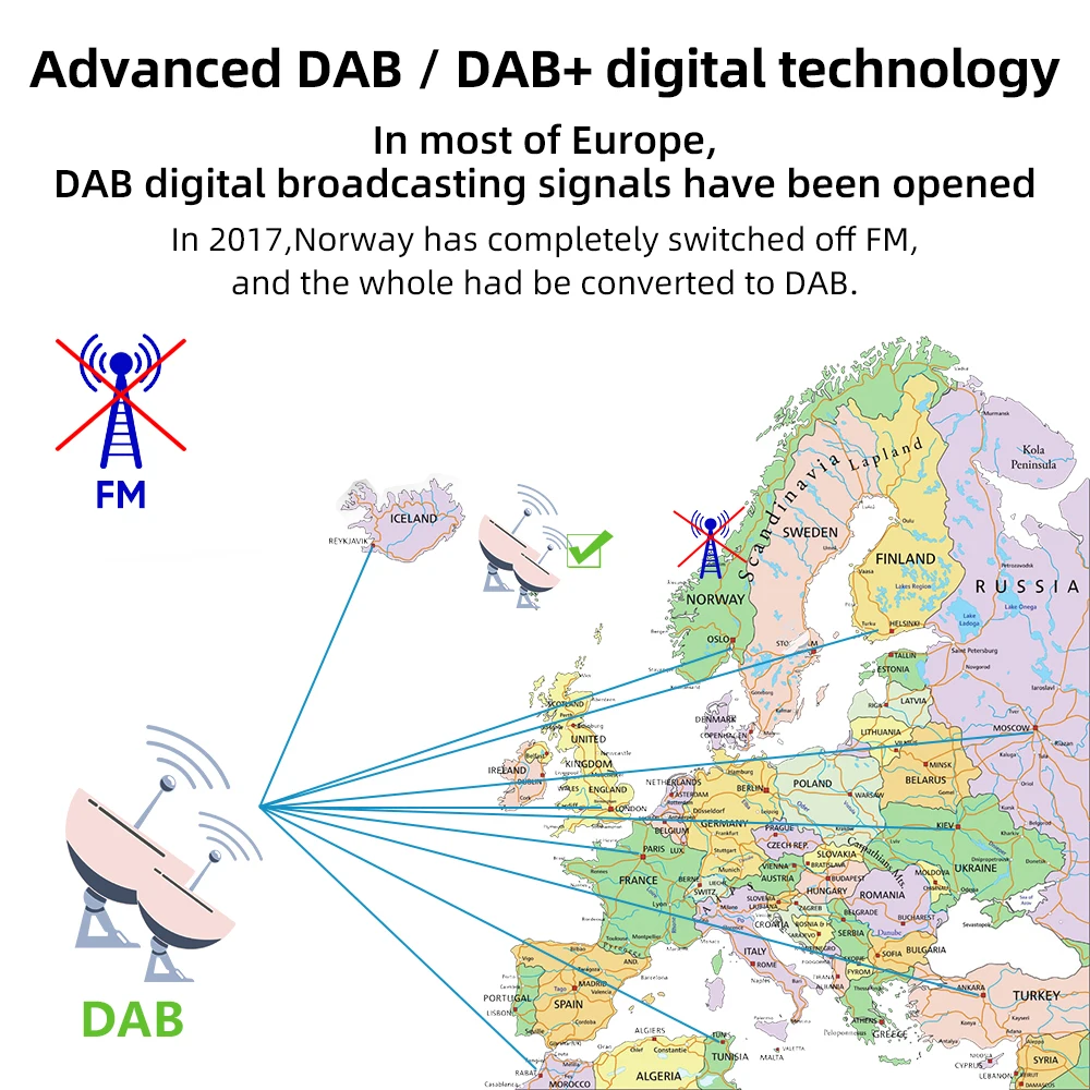 Deelife DAB DAB+ Car Radio Tuner Digital Audio Broadcasting Receiver with AUX Adapter FM Transmitter Handsfree Bluetooth Car Kit
