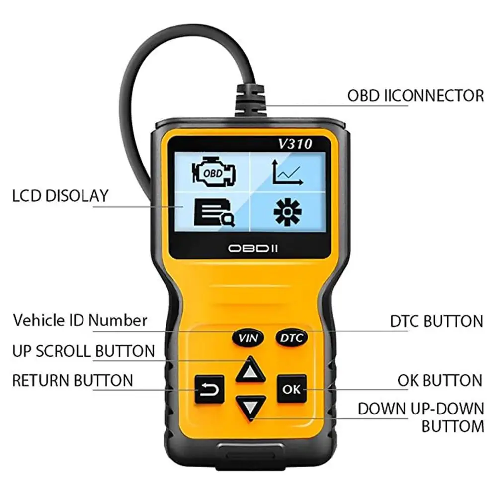 Новый считыватель кодов V310 OBDII / EOBD OBD автомобильный диагностический инструмент