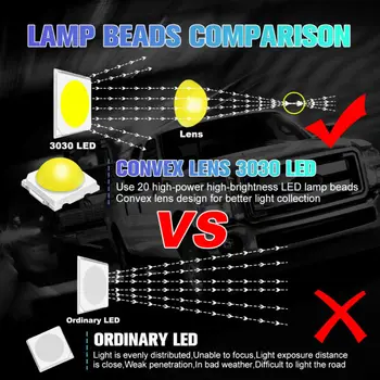 

12V Work Spot Light Aluminum alloy 1pair Bar Car Driving Truck Off-road