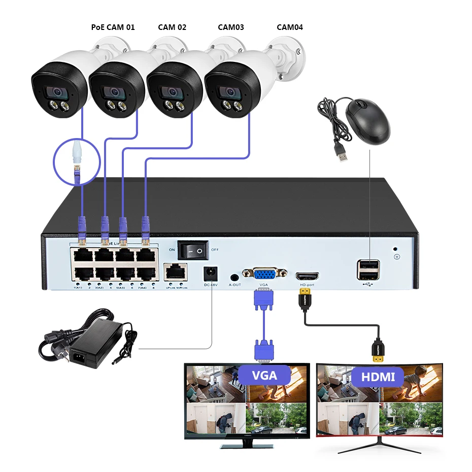 KERUI H.265 8CH 5MP Face Record NVR POE Set Security Camera System Kit Waterproof Video Surveillance IP CCTV Camera System