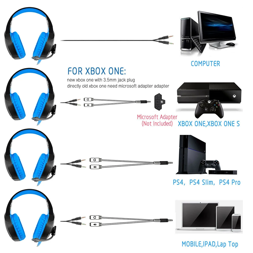 K1 B PS4 игровая гарнитура к персональному компьютеру наушники стерео бас USB 3 5 мм