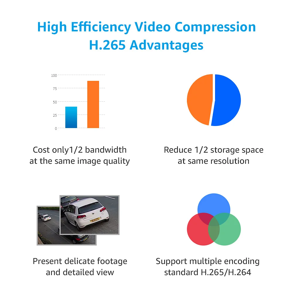  H.VIEW 5MP PoE Video Surveillance Kit Camera Video Surveillance Kit CCTV IP Camera IP Security Syst