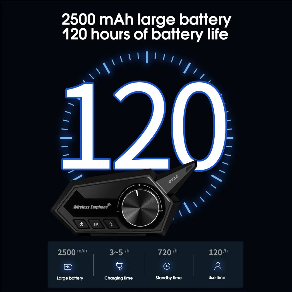 BT  5.0   ,  IP67   ׷ ̾,   , 2500mAh