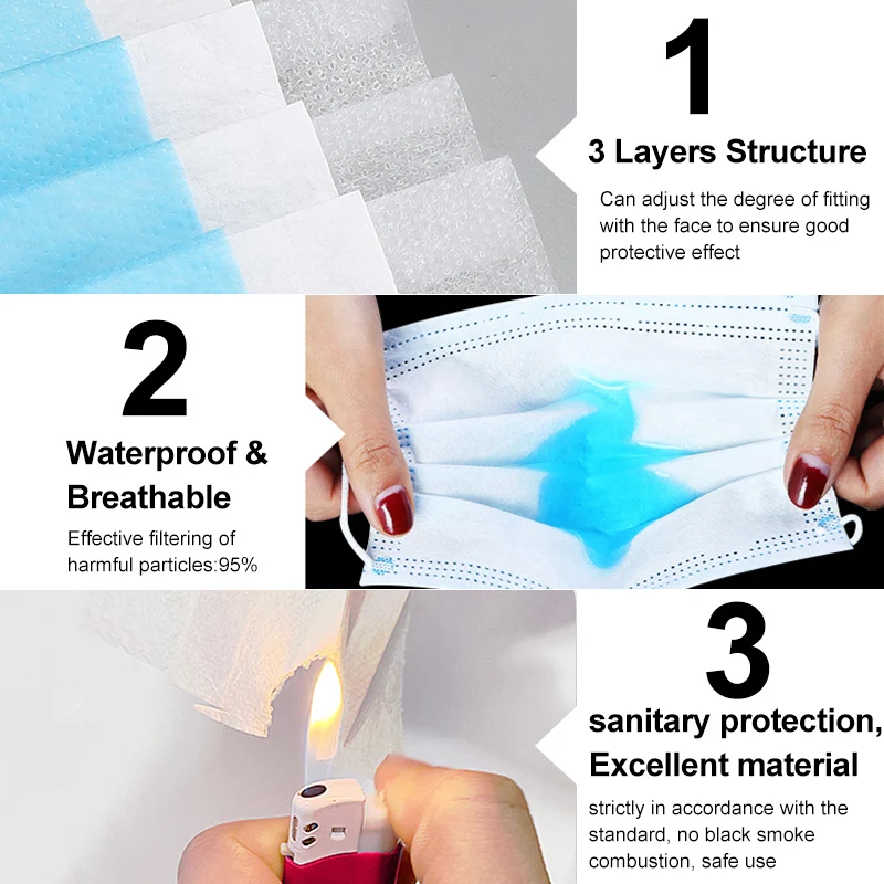 Dropshipping-Antibacterial-Protection-Mask-3-layer-Mouth-Masks-Disposable-Face-Masks-Adult-Safety-Face-Mask-Filter (3)