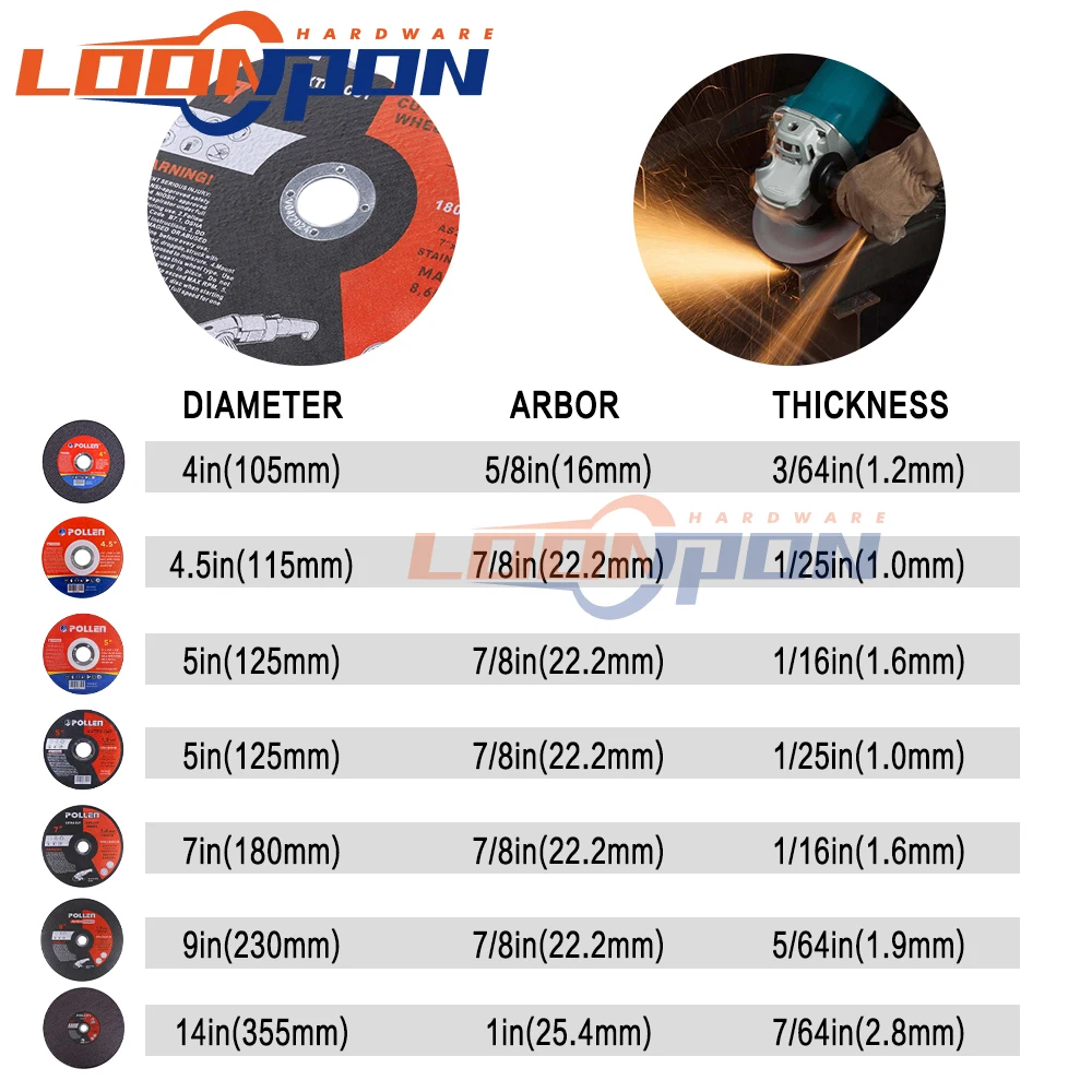 Cutting Disc Abrasive Wheel Grinding Wheel Cutting Blade 75/105/115/125/180/230/335mm Resin Cutting Wheel Disc Cutting Blade Rotary Tool for Angle Grinder Metal