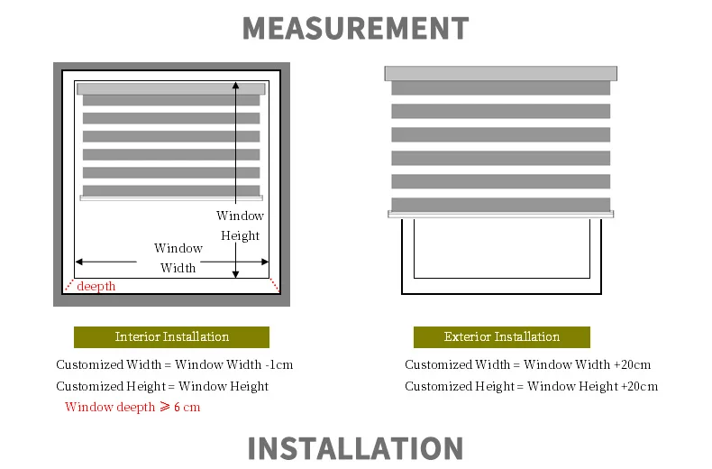 measure+install
