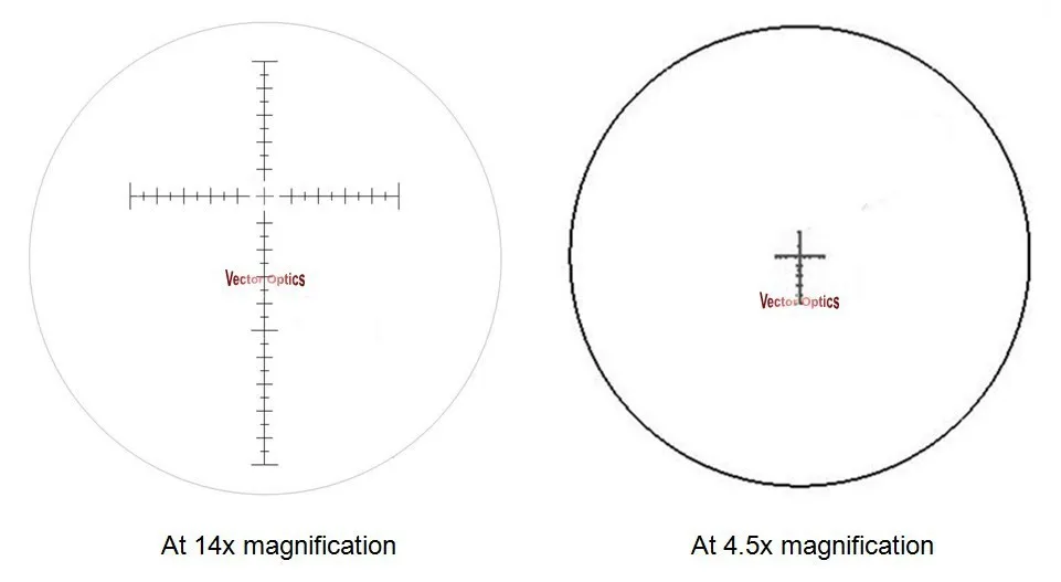 Векторная Оптика Тактический 4,5-14x44 FFP снайперская стрельба пистолет прицел длинный глаз рельеф боковой Фокус область