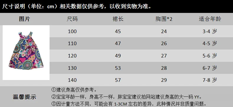 AliExpress EBay детская одежда нарядный лиф с принтом платье без рукавов