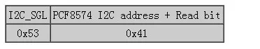 Im порт ed USB к IEC последовательный порт SPI USB-ISS конвертер