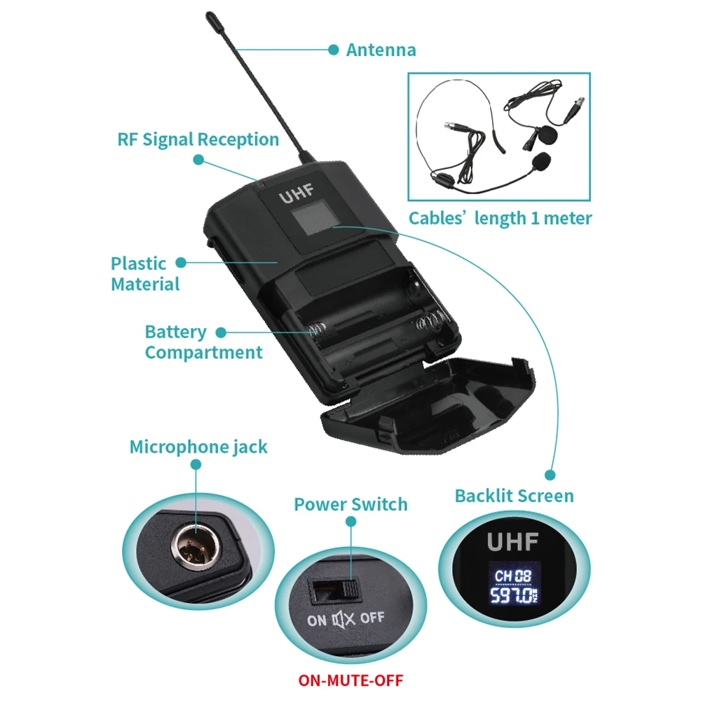 Двухканальный беспроводной микрофон EYK E100 UHF передатчик с 2 гарнитурами и