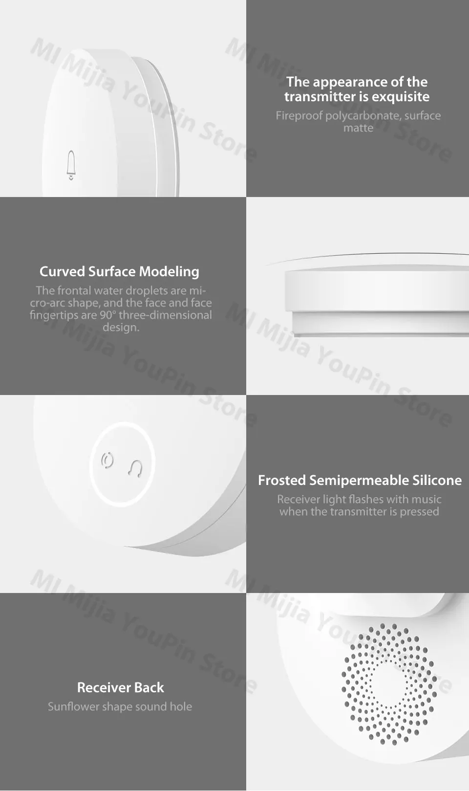 Xiaomi Mijia Linptech WIFI Self-power-generating Wireless Doorbell Work with Mijia APP Smart Control Memory Function AC 110-240V (21)