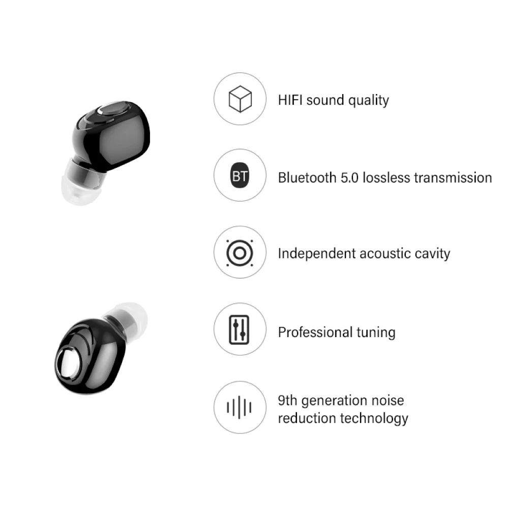 L16 портативный одиночный правый ухо беспроводной Bluetooth 5,0 наушники водонепроницаемые спортивные наушники с/без зарядного устройства