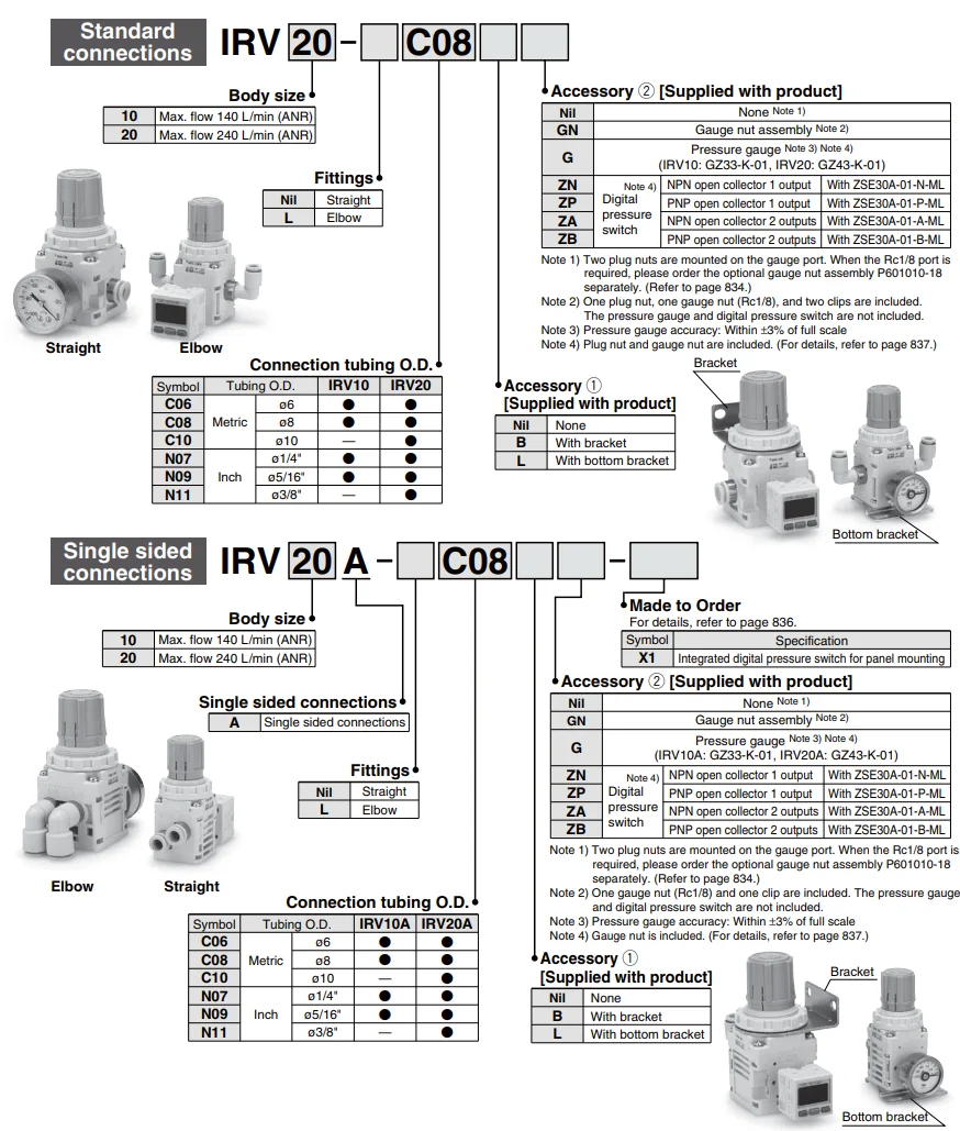 IRV IRV1000-01 BG IRV1000-01B IRV1000-01G IRV1000-01BG SMC регулятор вакуума IRV Series пневматический D-M9BW