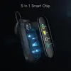 Smart Electronics