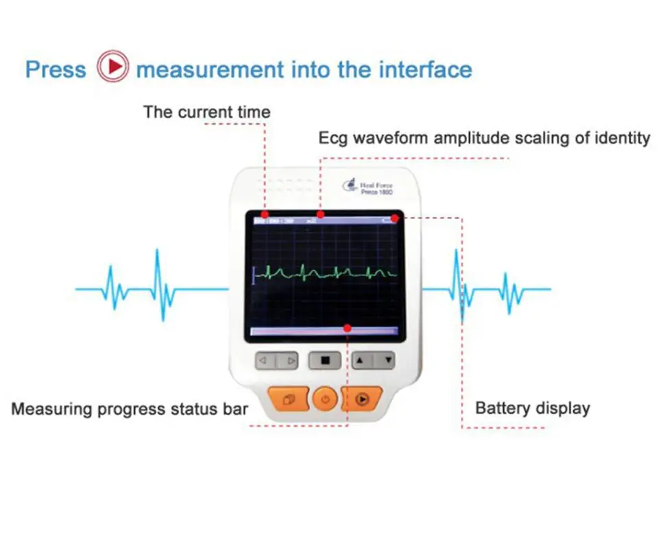 Восстанавливает силы Prince 180D медицинский портативный ecg с кардиограммой и пульсом сердца монитор ЖК-дисплей груди конечностей электрокардиограф с SPO2 опционально