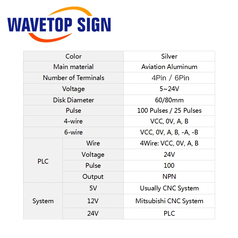 Volantino Impulsi CNC | 5V, 80mm, 100PPR | Per Macchine A Controllo Numerico - Foto 3
