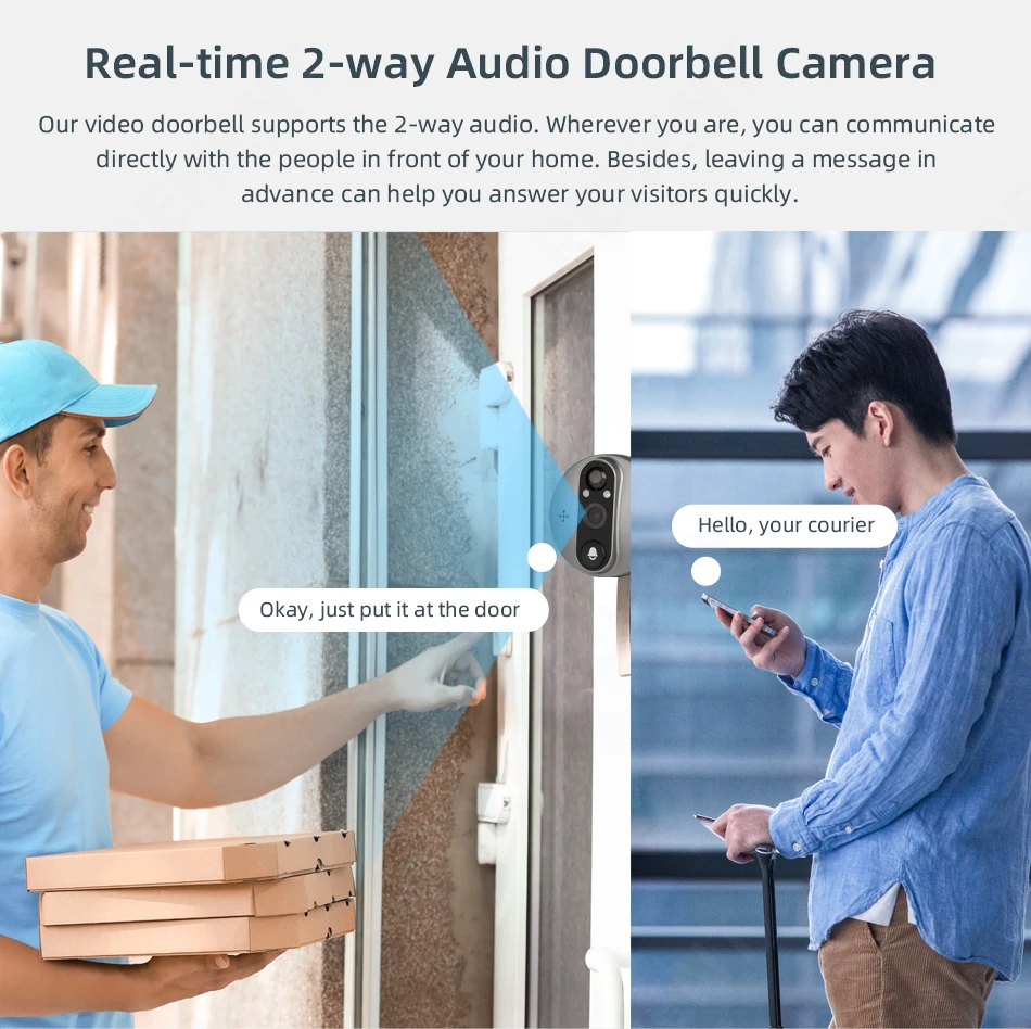 WiFi Smart 1080P Video Doorbell Peephole Camera Viewer Home Security Two-way Audio HD Night vision Tuya WiFi Doorbell Camera wireless intercom with camera