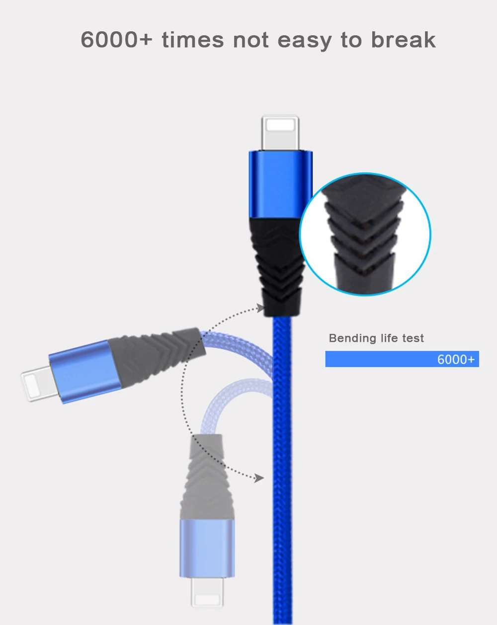 Android универсальный USB кабель для передачи данных для мобильного телефона для тип-c IOS нейлоновый Плетеный зарядный кабель 2.4A Быстрая зарядка 1 м/2 м
