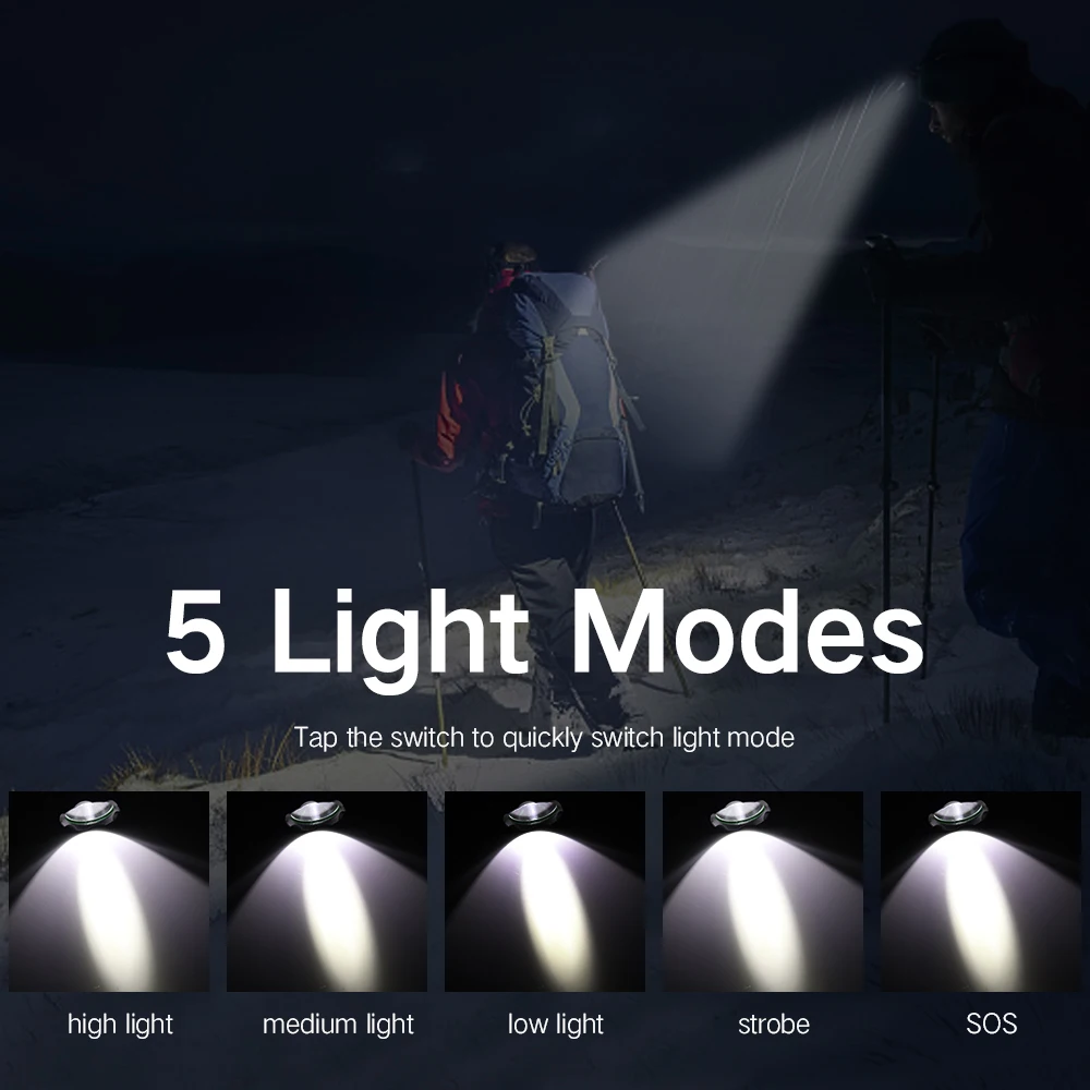 US $10.99 BORUiT RJ2158 XML2 LED Headlamp Power Bank 5Mode Powerful Headlight 18650 Head Torch For Camping Hunting Waterproof Flashlight
