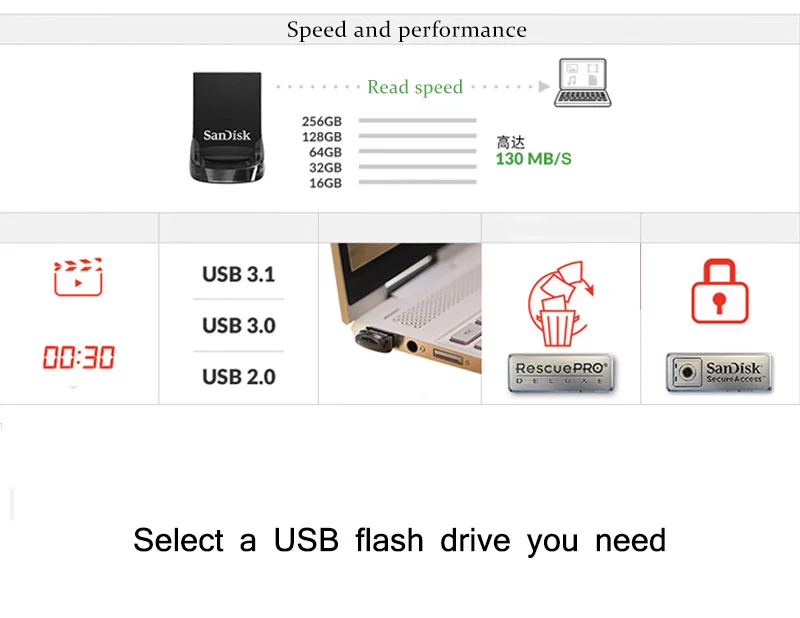 Двойной Флеш-накопитель SanDisk Ultra Fit USB 3,1 в коробке sub Флеш накопитель 16 Гб оперативной памяти, 32 Гб встроенной памяти, 64 ГБ карта памяти 128 ГБ 256 высокое Скорость 130 МБ/с. USB 3,1 Pendrive U диск