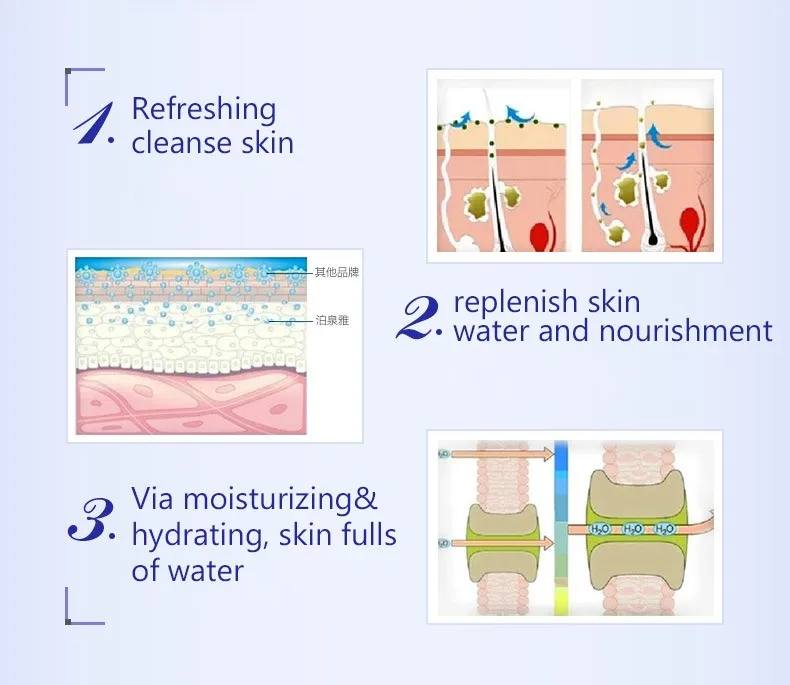 Bioaqua Blueberry miracle glow wonder Face Toner Makeup water Smooth Facial Toner Lotion oil control pore moisturizing skin care