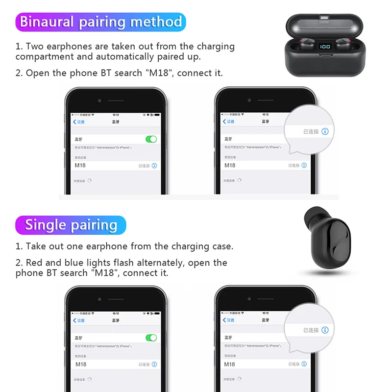 TWS Blutooth 5 0 Earphone Mini Wireless Earbud Stereo Headphone Sports Headset audifonos para celular Elari LED Display 8D Bass