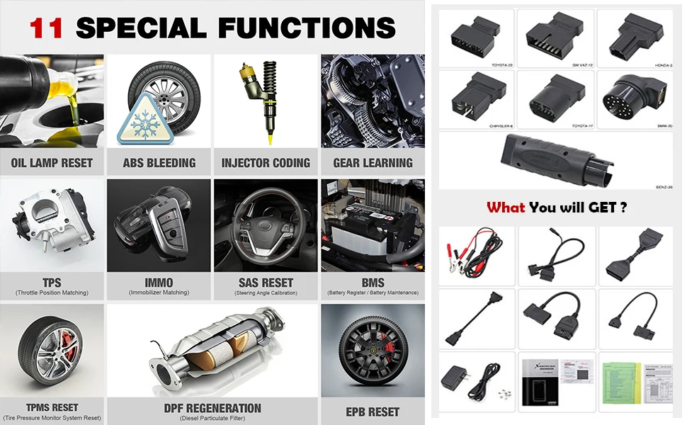 x431-pro-mini-special-functions