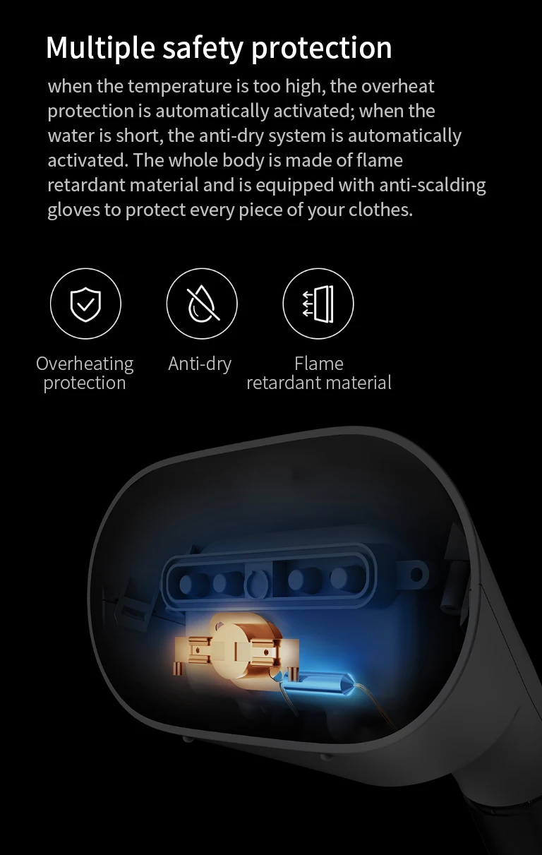 Xiaomi Mijia Rosou отпариватель для одежды мини-генератор портативный дорожный бытовой электрический триммер подвесные приборы
