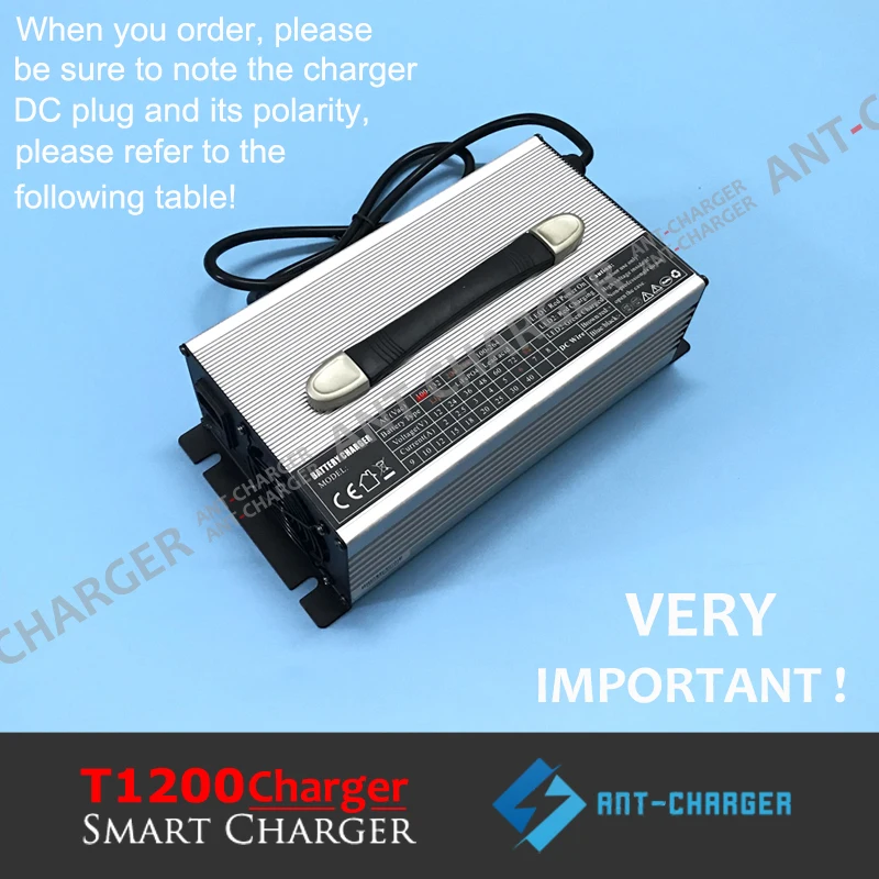 Лидер продаж по индивидуальному заказу 1200W 46,2 V 50,4 V 54,6 V 58,8 V 20A, 37,8 V 42В 25A литиево-ионная литий-полимерный литий-ионный аккумулятор LiMn2O4 LiCoO2 Батарея пакет Зарядное устройство