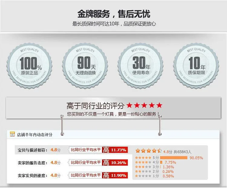 Remote Control LED Bulb Timing Function Bulb Dimming LED Energy-saving Bulb 9W Small Night Lamp Factory Direct Selling