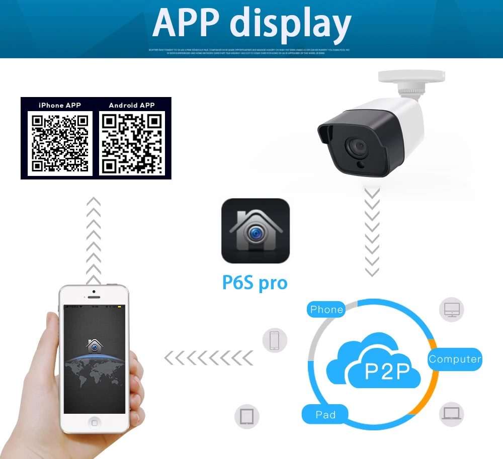 3MP/5MP HD IP камера H.265/H.264 наблюдения ONVIF; инфракрасная poe камера CCTV камера безопасности наружная пуля камера