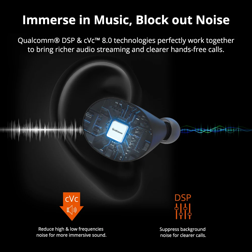 Original Tronsmart Spunky Beat APTX Wireless Earphones with QualcommChip CVC8 0 Bluetooth 5 0 IPX5 Waterproof Voice Assistant