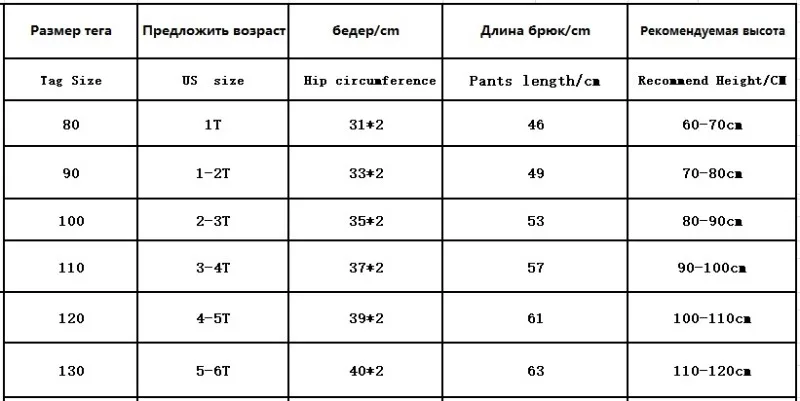 Штаны для маленьких мальчиков трехслойные утепленные спортивные штаны для мальчиков на осень и зиму Повседневные детские штаны для малышей, одежда для мальчиков от 1 до 6 лет