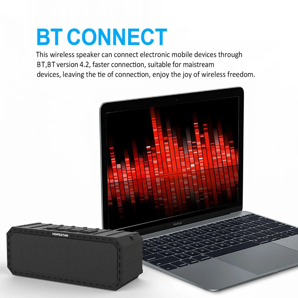 Smalody 7050 портативный Bluetooth динамик s 6 Вт стерео звуковая коробка IPX6 Водонепроницаемый Открытый динамик с микрофоном TF слот для карты FM радио