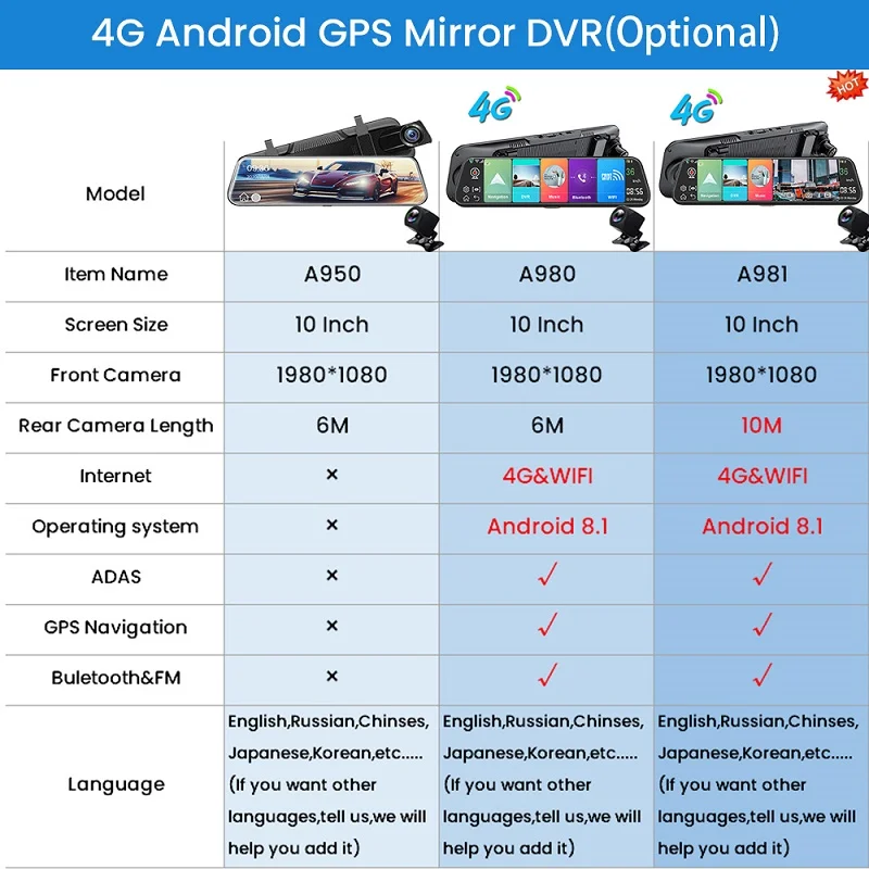 4G 10 ''Автомобильный видеорегистратор на зеркало Android 8 1 с камерой заднего вида