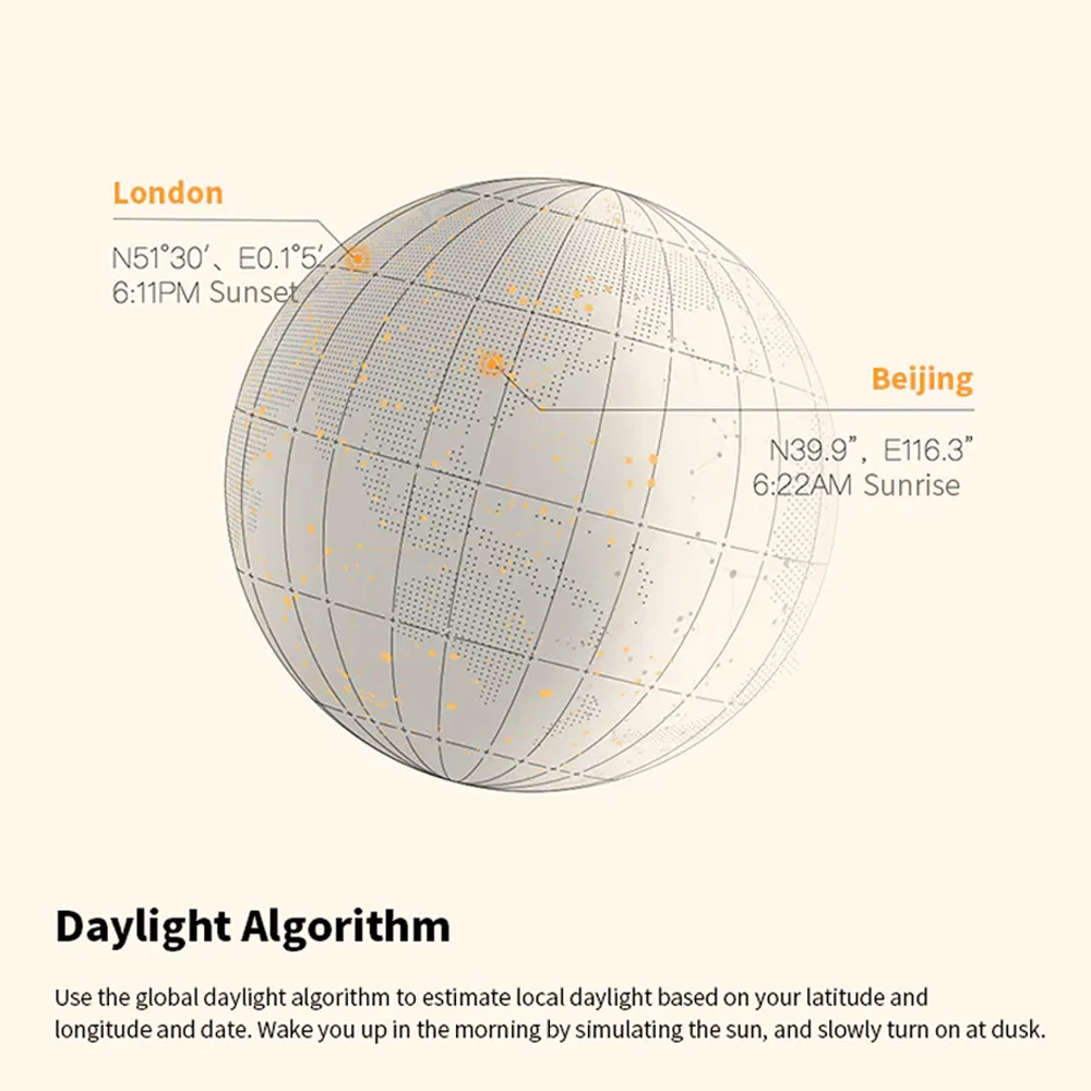 Yeelight 50 Вт 450X78 мм интеллектуальный светодиодный потолочный светильник, потолочный светильник, двойной светильник, режим ing, приложение, Wi-Fi, голосовое управление для xiaomi mi Room