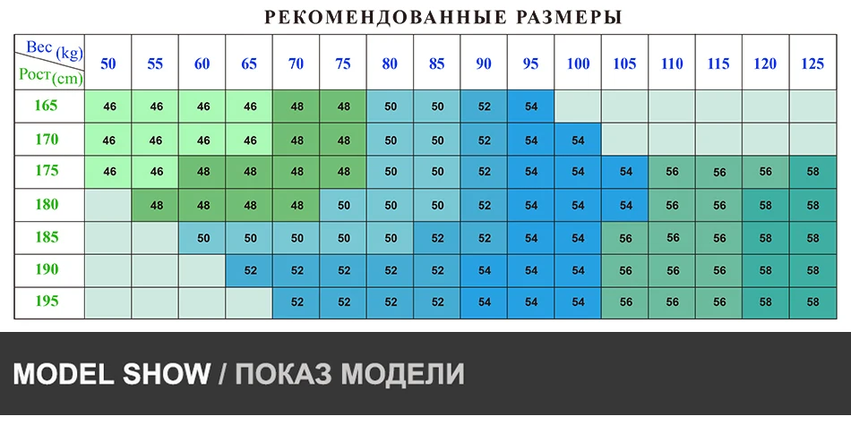 HERMZI Зимняя куртка Мужская Аляска Парка Мужские Зимние Парки Синтепон Мужские Куртки Зимние Съемный Капюшон С Меховым Воротником Из Енота Зимнее Мужское Пальто Теплая Куртка Аляска Зима Русский Размер 4XL