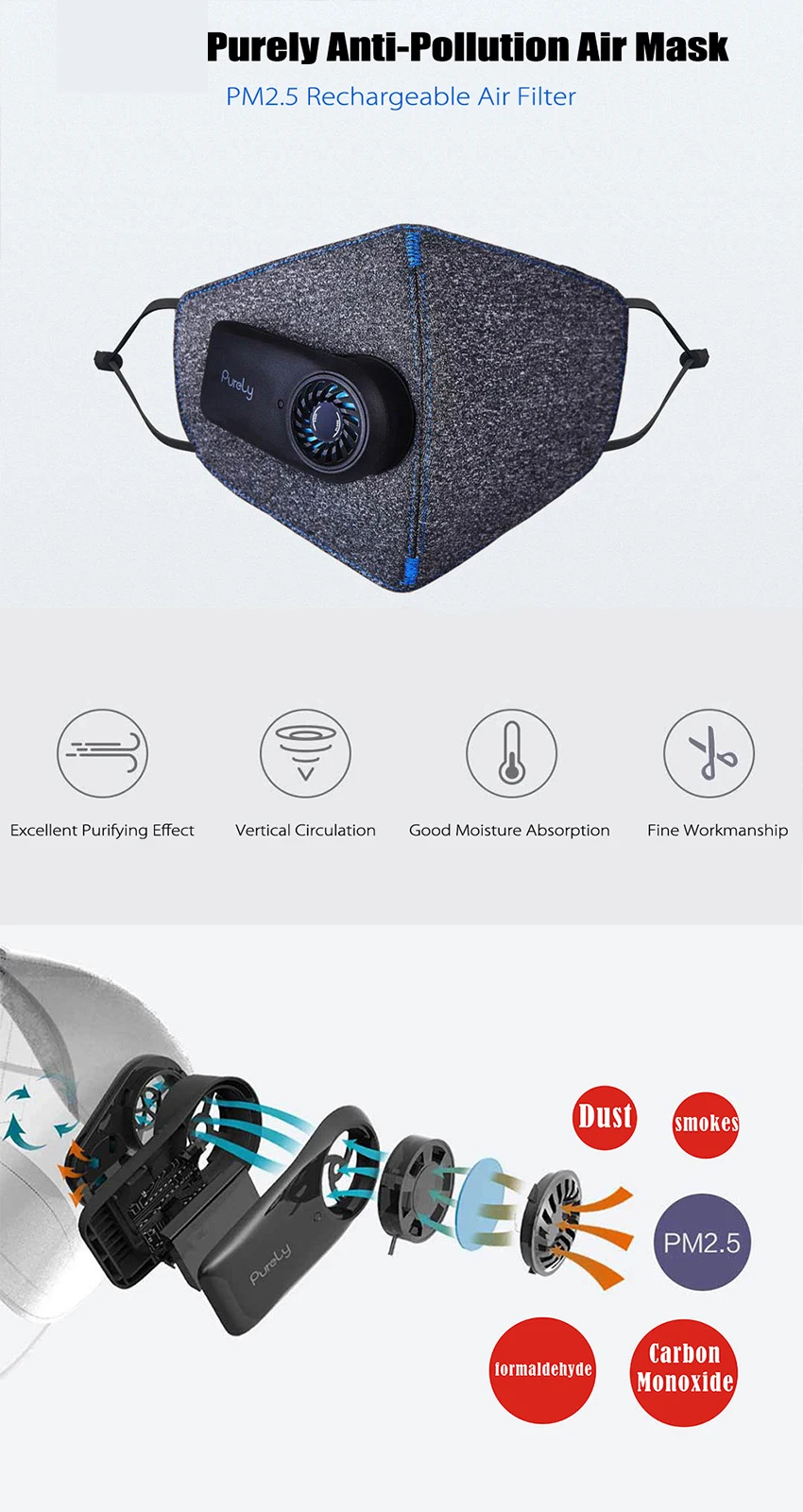 Purely KN95 Anti-Pollution Air Face Mask with PM2.5 550mAh Battreies Rechargeable Filter From Xiaomi Youpin