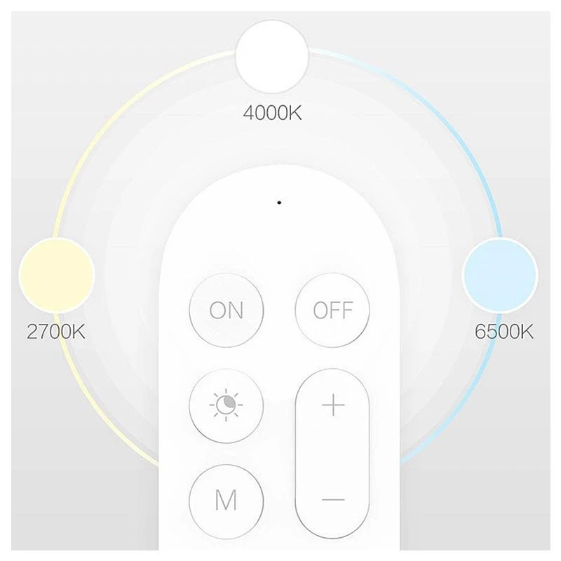 Умная лампа XIAOMI Mi LED Ceiling Light 2200lm Wi-Fi