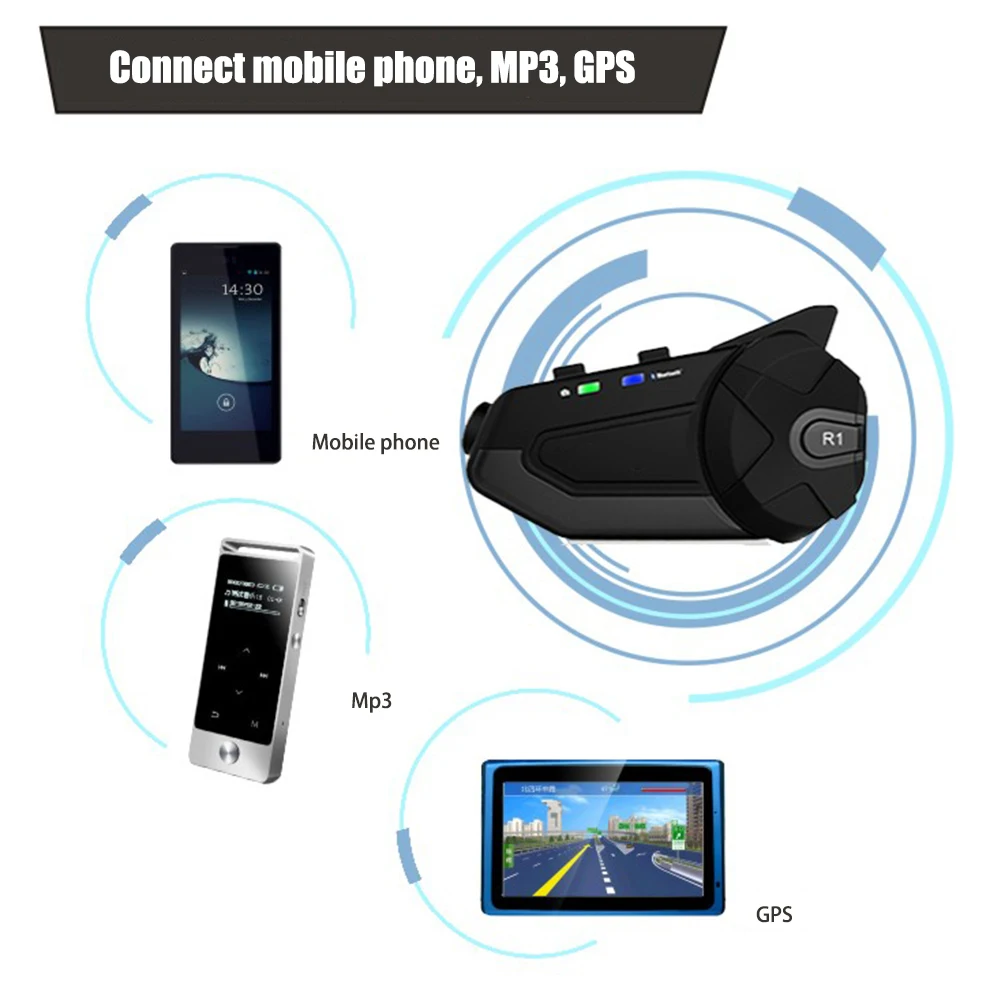 R1 HD камера мотоциклетная WiFi Bluetooth гарнитура для шлема домофон видеозахват