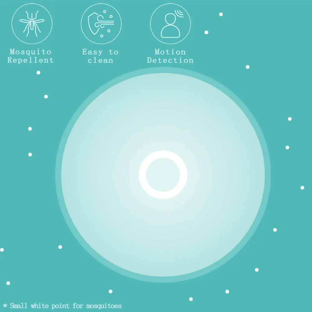  [HOT]Xiaomi Mijia Yeeligh t Sensor Led ceiling Mini Human Body / motion Sensor light mini smart mot