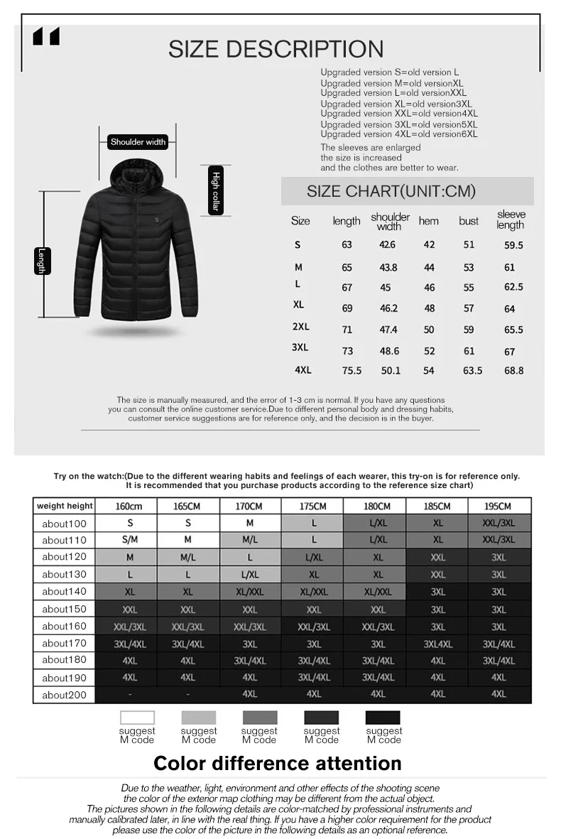 PARATAGO, новая модернизированная версия, интеллектуальная нагревательная куртка для мужчин и женщин, зимняя мужская одежда Abdo с подогревом, термокуртка P905