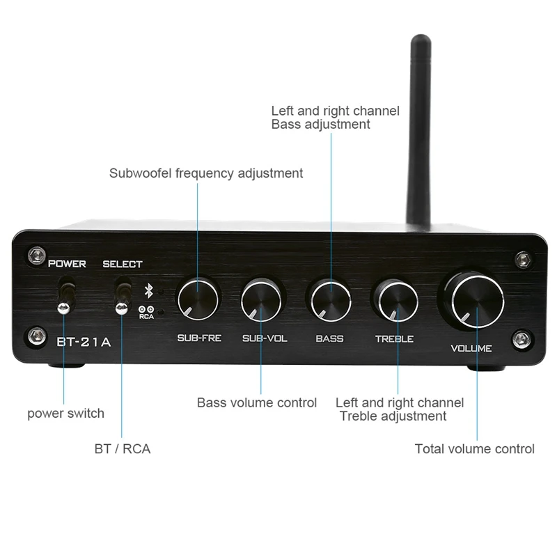 2,1 канальный 50 Вт+ 50 Вт+ 100 Вт Bluetooth 4,0 Цифровой 200 Вт усилитель для сабвуфера Hifi звуковая система